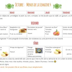 Menu de la semaine d'octobre. Idéal pour un repas pour 15 personnes à préparer la veille, avec des idées pour le déjeuner et le dîner.