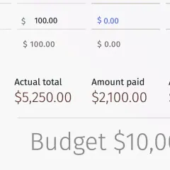 Suivi des dépenses pour un budget mariage de 10 000 $. Dépenses estimées à 4 280 $, totales à 5 250 $.