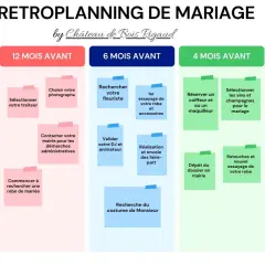 Un rétroplanning de mariage par étapes, de 18 mois à 1 mois avant le grand jour, pour une organisation sereine.