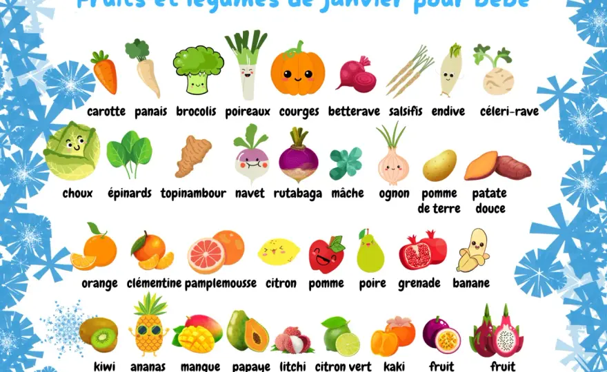 Fruits et légumes de janvier - idées et conseils