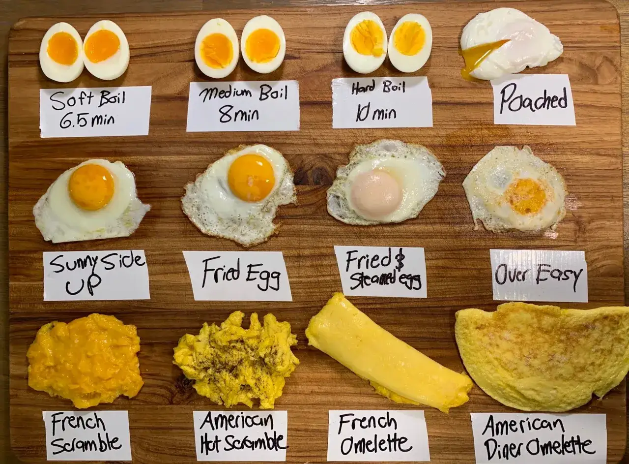 Diverses méthodes de cuisson d'œufs : mollets, durs, pochés, au plat, brouillés et omelettes. Un guide visuel pour l'oeuf cuisson parfait.