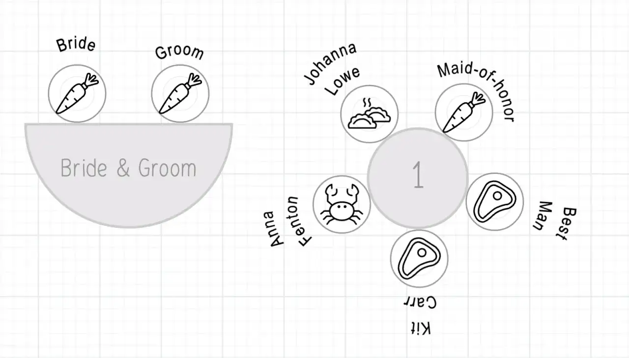 Planification d'un mariage : exemple de rétroplanning avec disposition des tables et des invités.